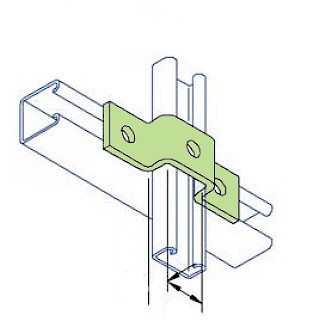 Unistrut kinnike